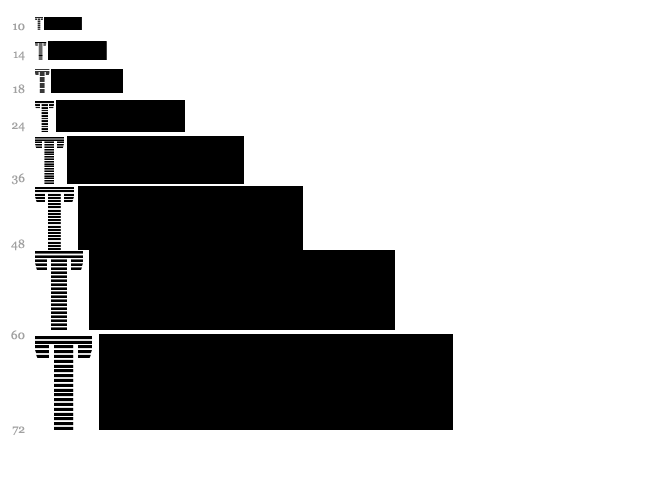 Superguns font waterfall
